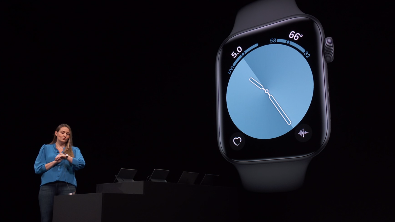 watchOS 6