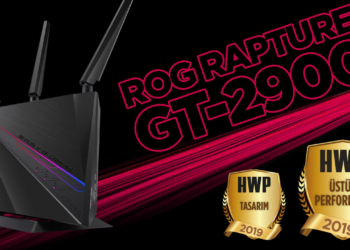 Asus ROG Rapture GT-AC2900