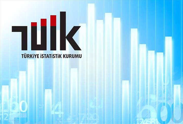 Türkiye