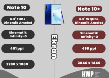 Note 10 vs Note 10+ karşılaştırması