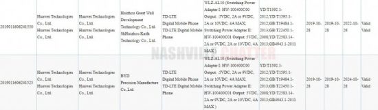 Huawei nova 6, 40W şarj desteğiyle 3C sertifikasında göründü!