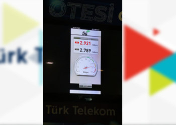 Türk Telekom