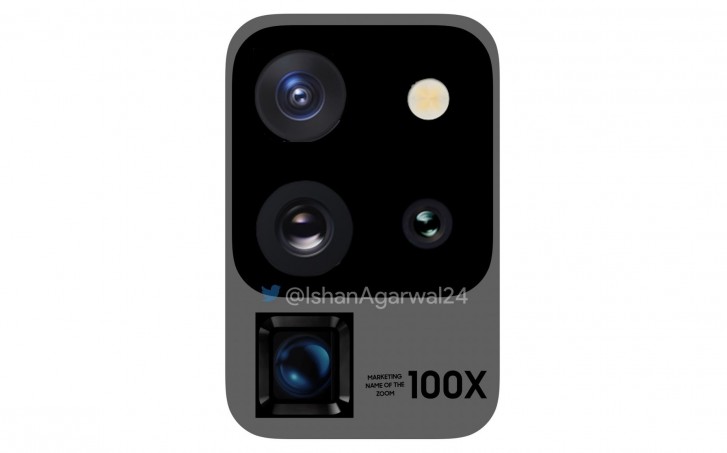 Galaxy S20 Ultra cephesinden yeni render görüntüleri
