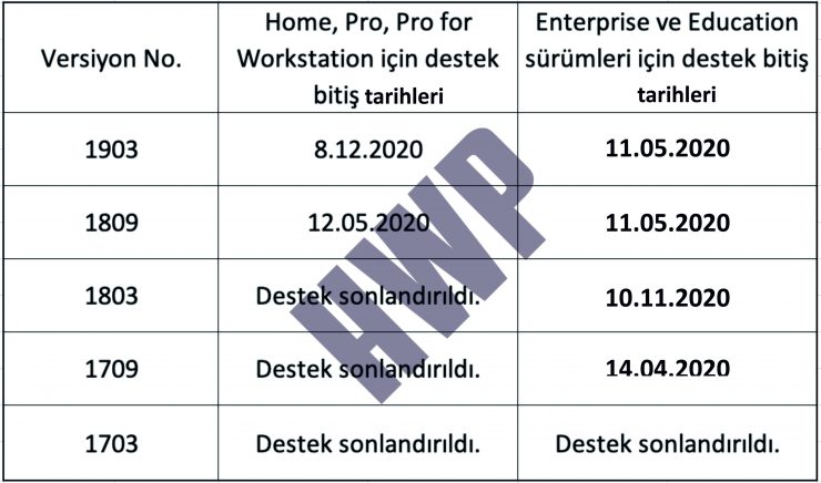 Windows 10