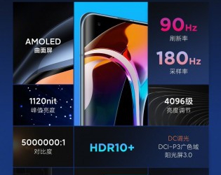 Xiaomi Mi 10 teknik özellikleri belli oldu