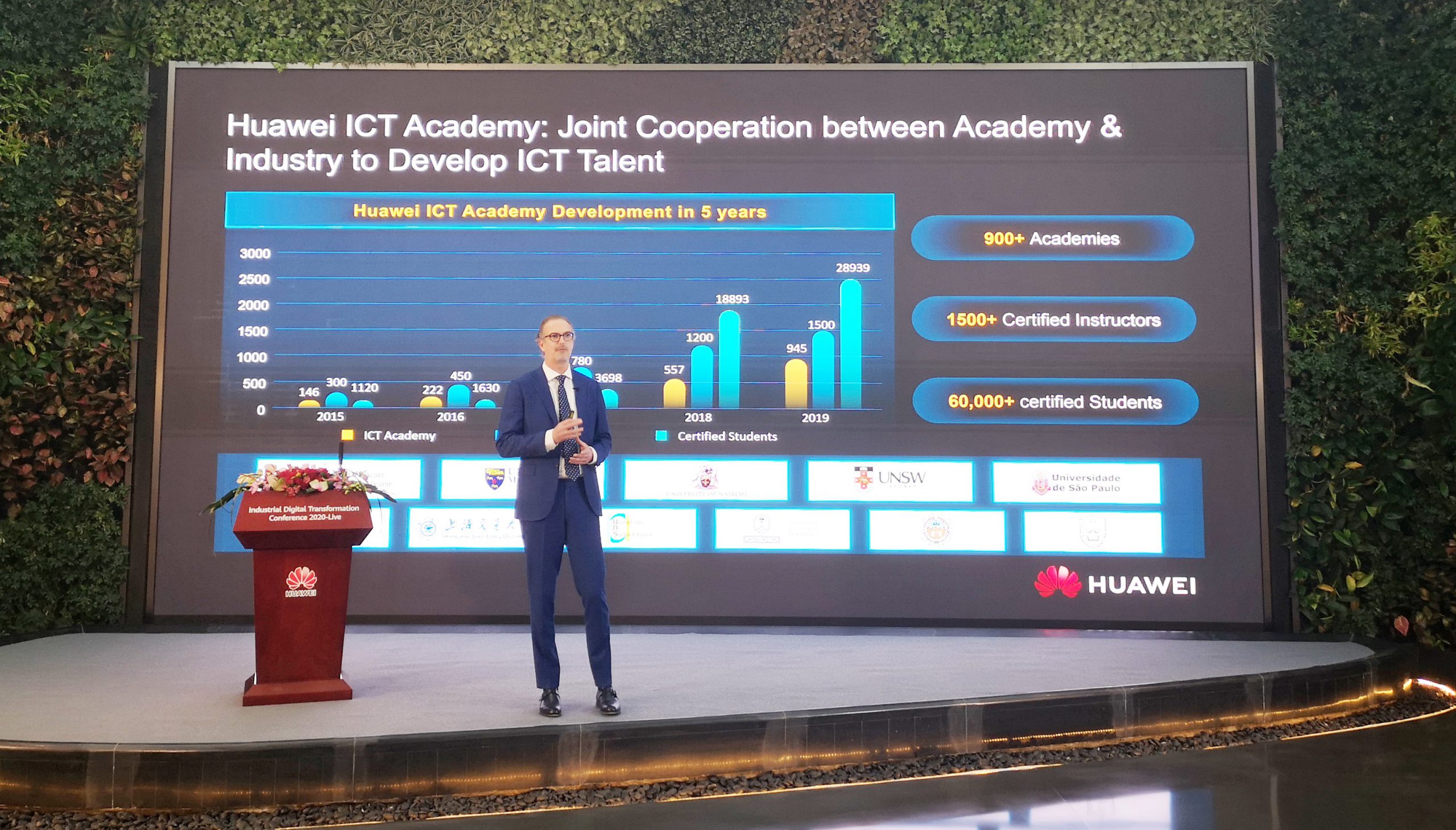 Huawei
