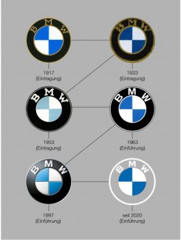 BMW Logosu 2