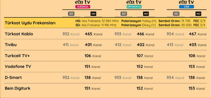 EBA TV