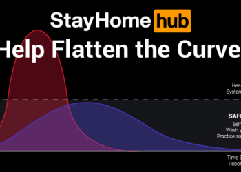 PornHub Premium artık dünya genelinde ücretsiz! #StayHomehub