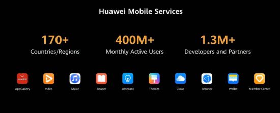 Huawei Mobil Servisleri (HMS)