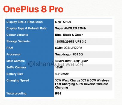 OnePlus 8 ve OnePlus 8 Pro’nun özellikleri sızdırıldı! OnePlus8 Pro