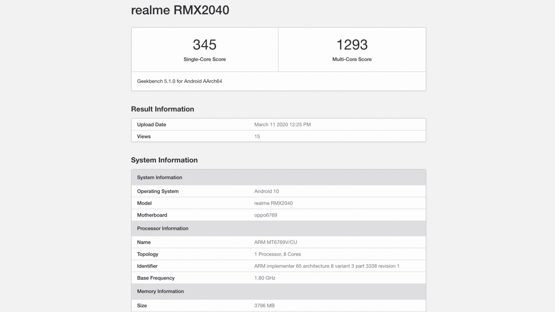 realme 6i