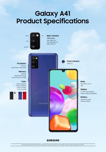Samsung Galaxy A41
