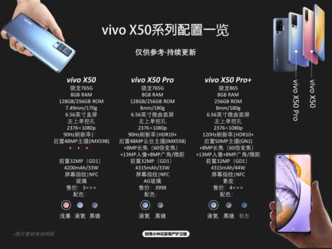 vivo X50 Pro+