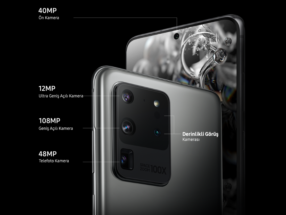 Galaxy S20 Ultra
