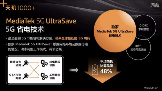 MediaTek