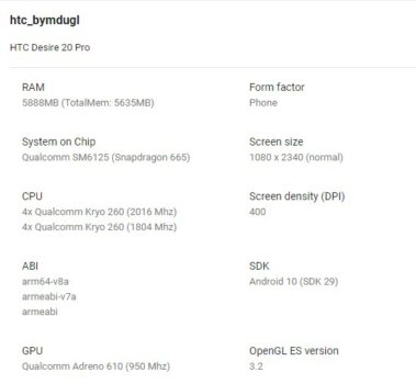 HTC Desire 20 Pro
