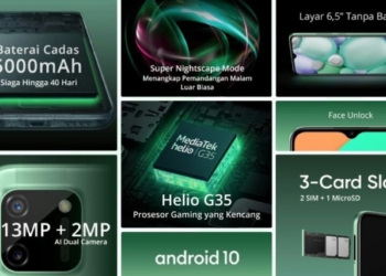 Realme C11