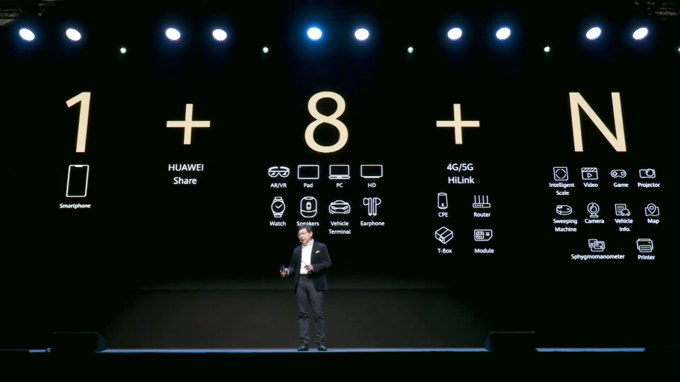 Realme yeni marka stratejisini duyurdu: 1+4+N!