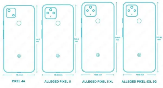 Google Pixel 5