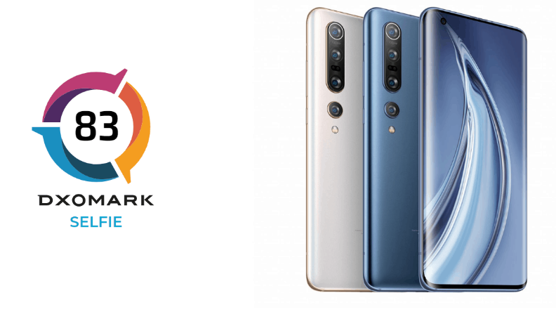 Xiaomi Mi 10 Pro