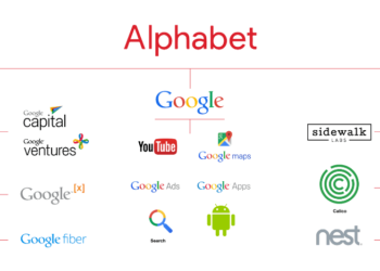 Alphabet