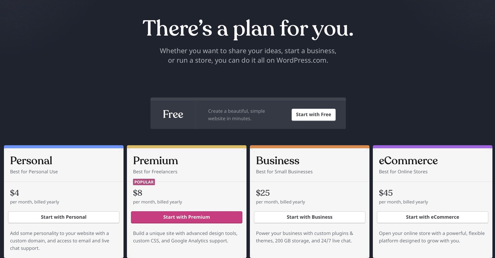 Apple, Wordpress güncellemelerini de engelledi!