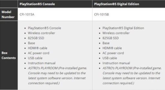 Playstation 5