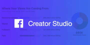 Facebook, Creator Studio'dan en iyi nasıl yararlanılacağını açıkladı