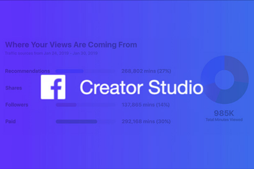 Facebook, Creator Studio 3 Important Tools for Social Media Marketing -