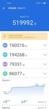 Realme Q2