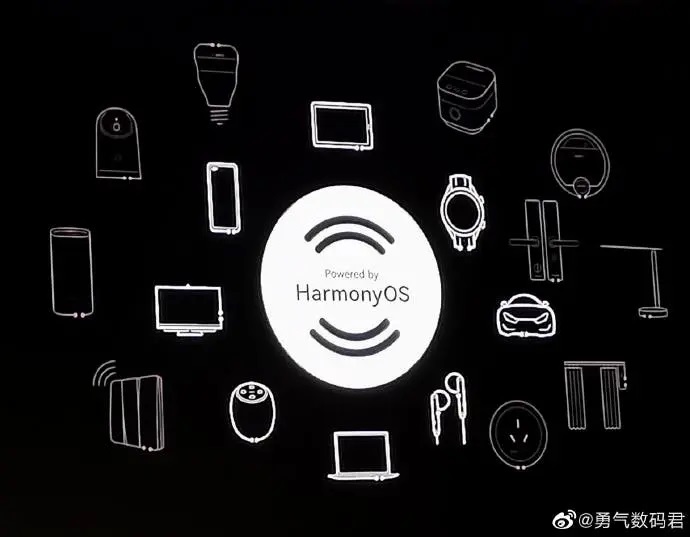 HarmonyOS logo