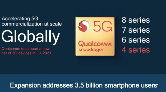 Snapdragon 400 