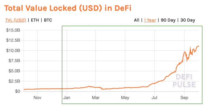 MetaMask