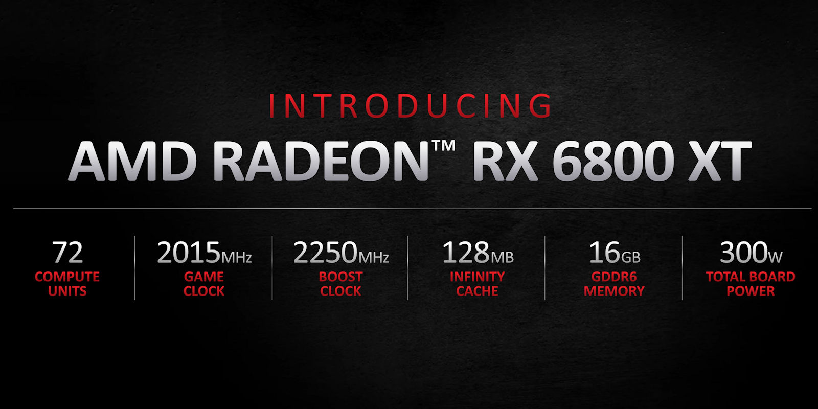 AMD, Radeon RX 6000 ekran kartlarını duyurdu!
