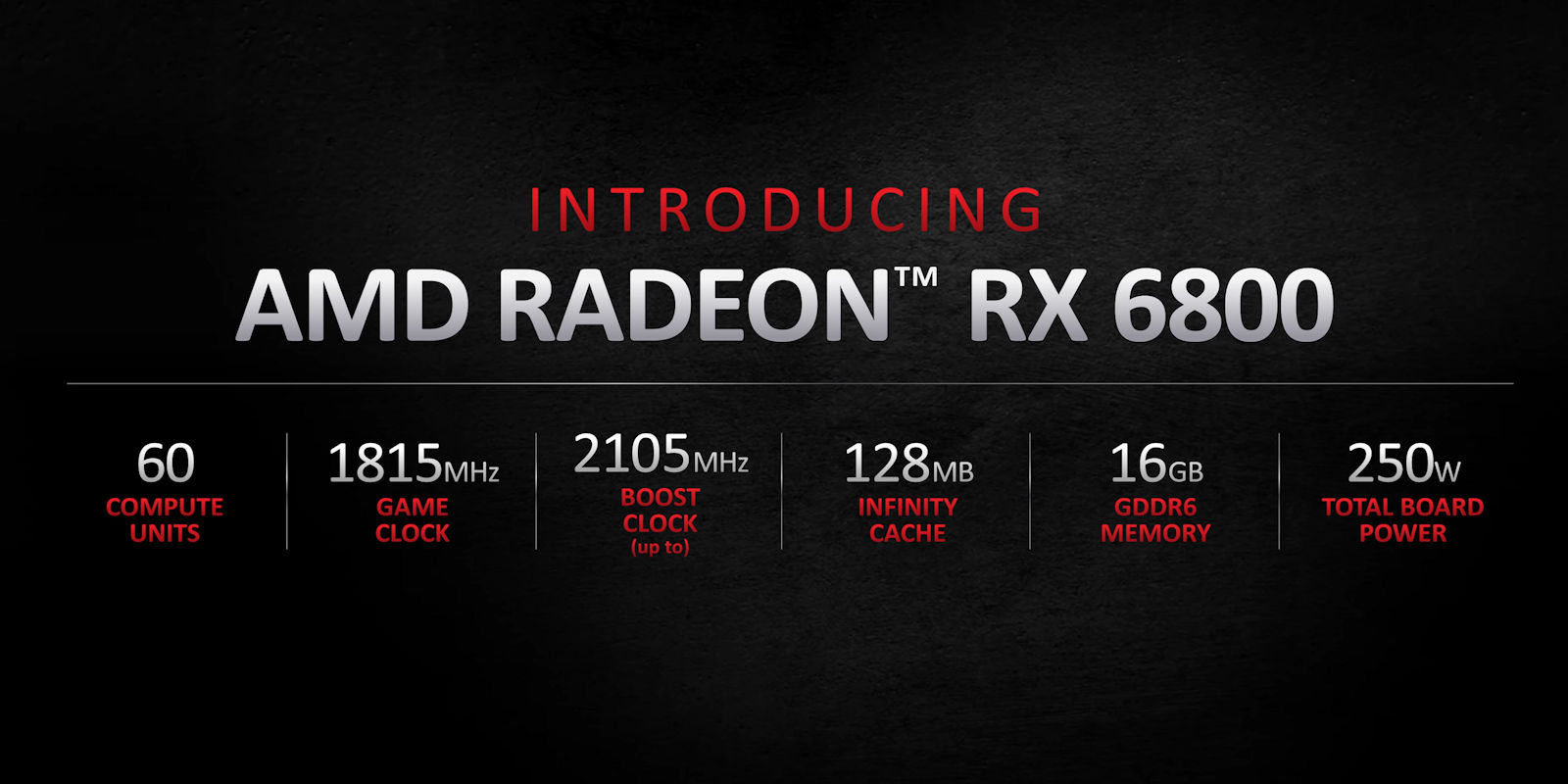 AMD, Radeon RX 6000 ekran kartlarını duyurdu!