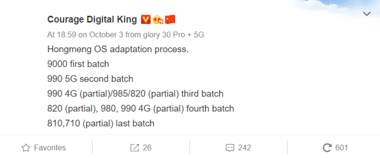 Harmony OS 2.0