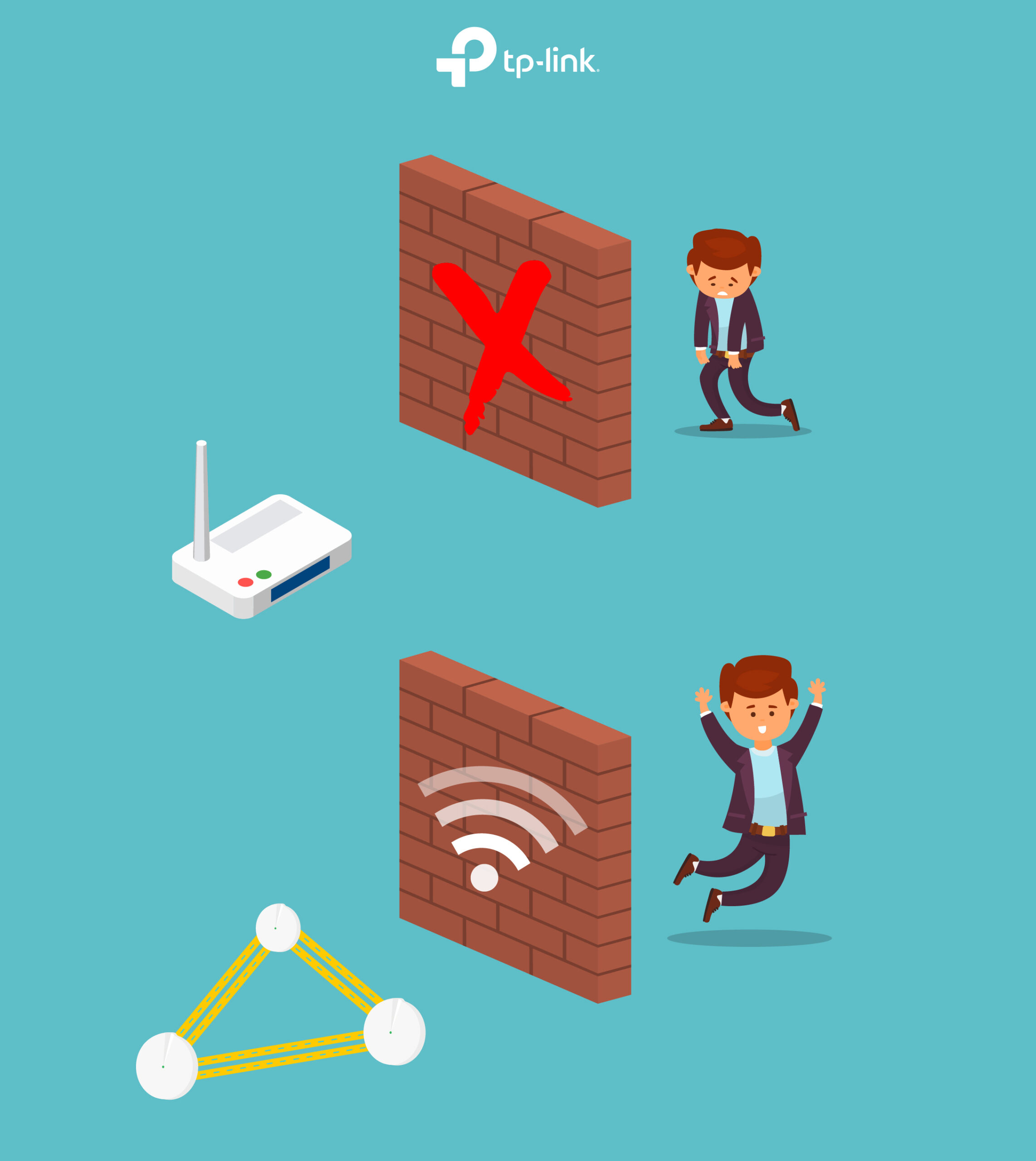 TP-Link WiFi Engelleyici Görseli 3