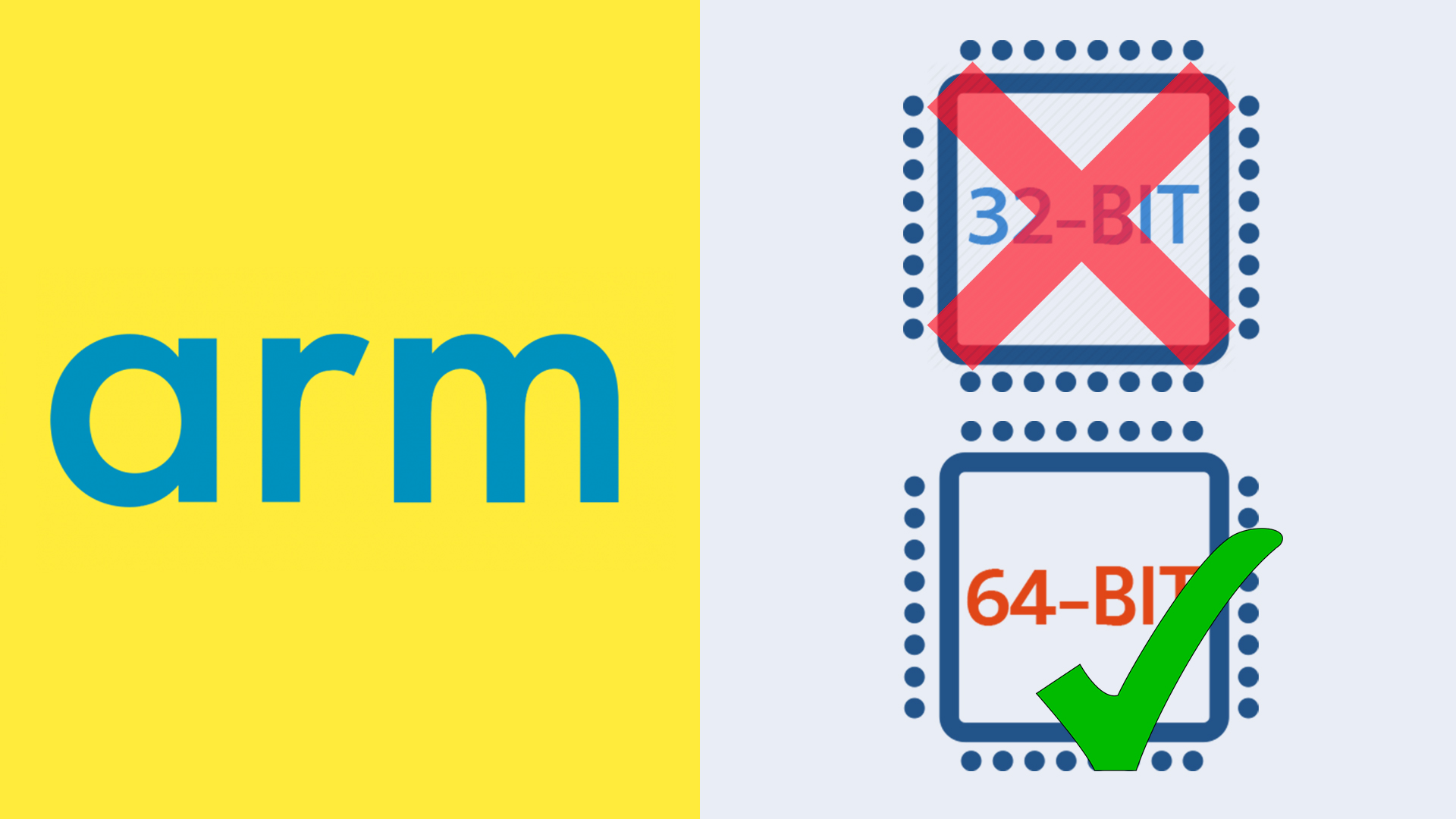 ARM 32 bit 64 bit