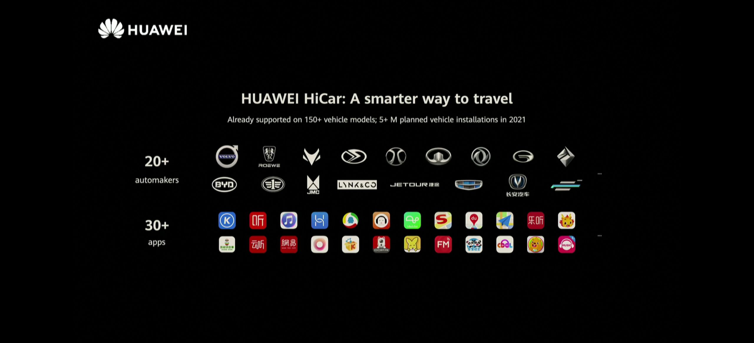 Huawei, otomobil teknolojileri geliştirmek istiyor!