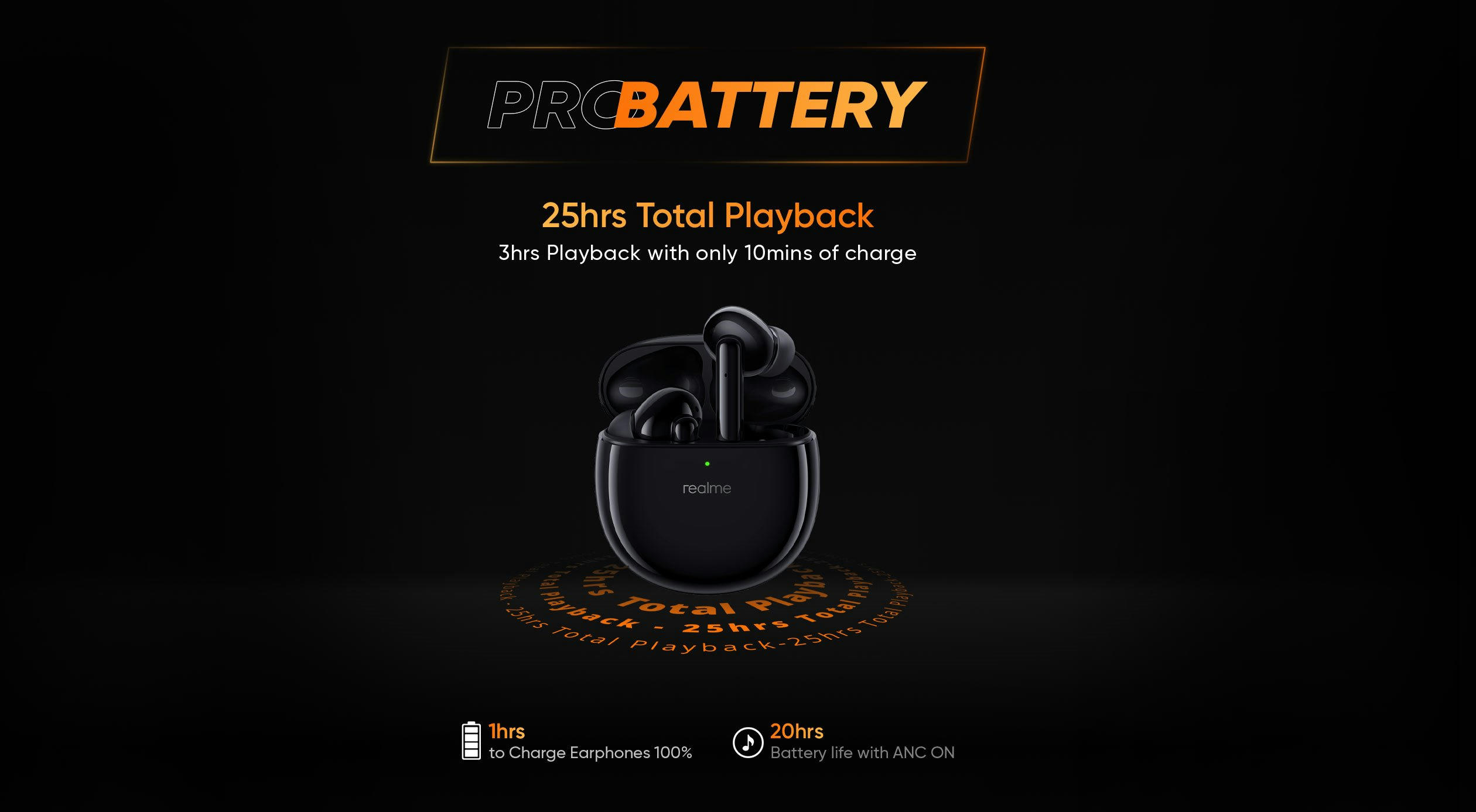 Realme Buds Air Pro TWS yüzünü gösterdi!