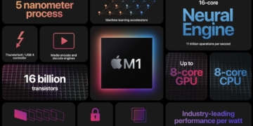 Apple M1 işlemci