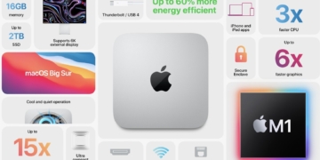 yeni mac mini