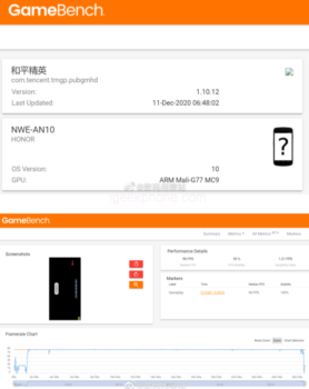 Honor V40