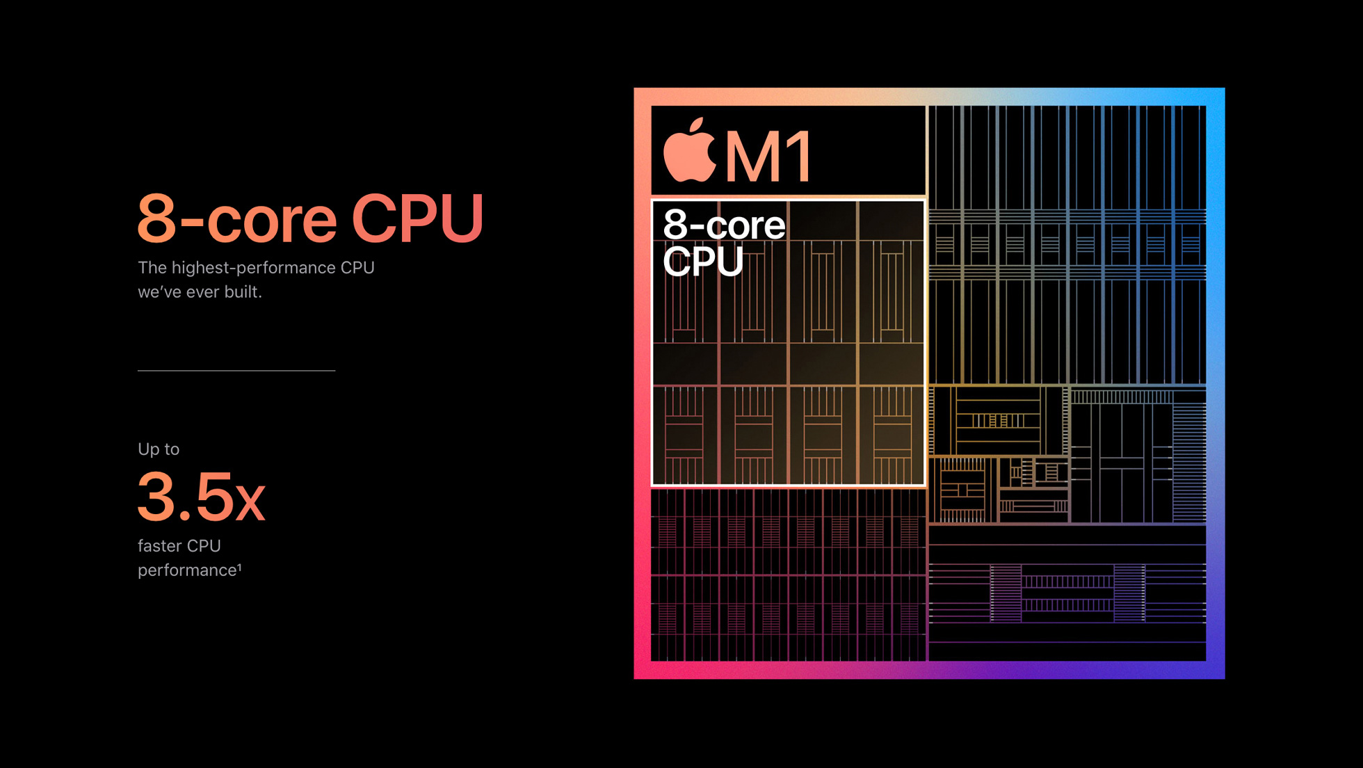 Apple, M1, Qualcomm