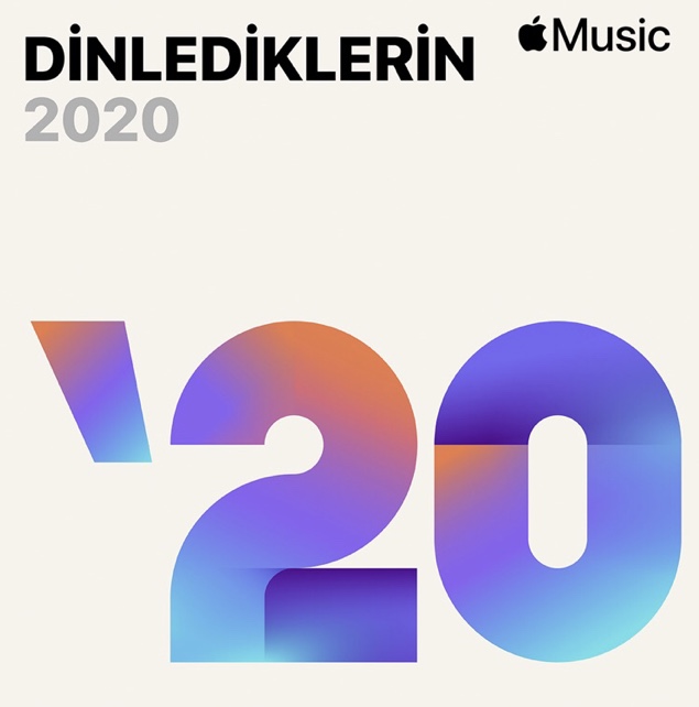 Apple Music Replay 2020