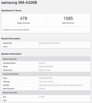 Samsung Galaxy A32 5G