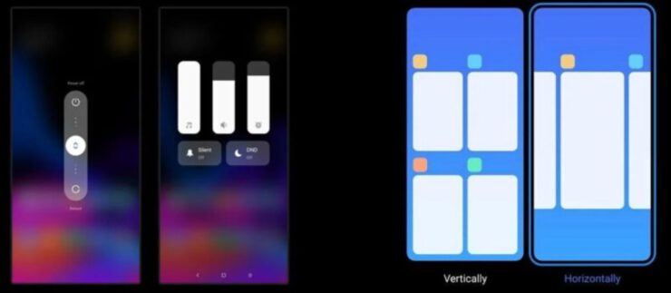 MIUI 12.5, yıl sonuna kadar kullanıma sunulmuş olacak!