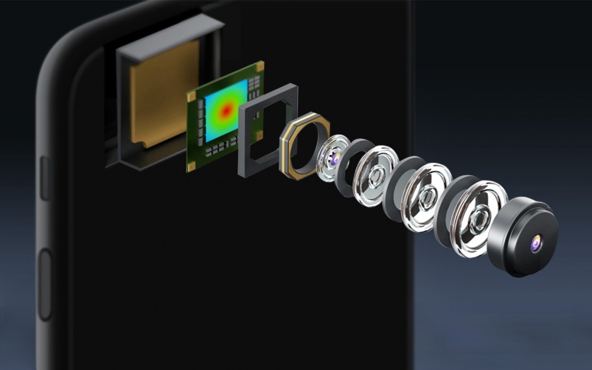 oppo sony sensör