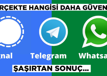 Telegram vs whatsapp vs signal